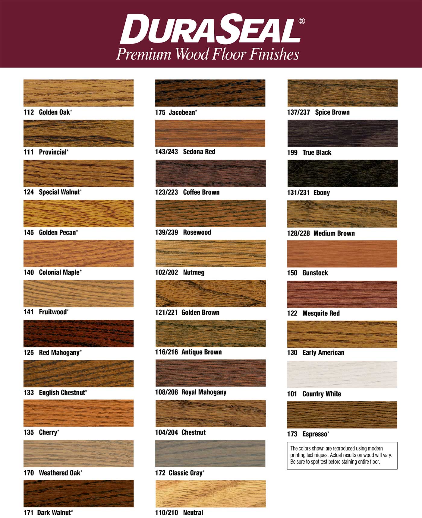 Stains and Color Systems – Ground Floor Supply